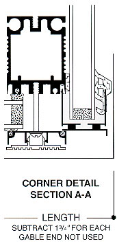 corner detail