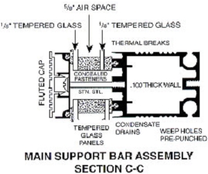 main support bar assembly section C-C