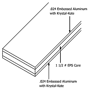 aluminum clad roof panel