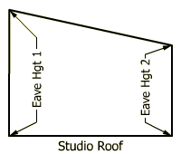 studio roof