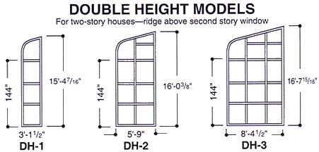 double height models