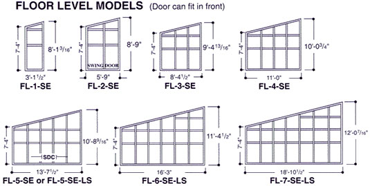 floor level models